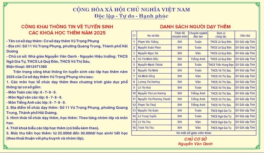 Đội ngũ giảng viên